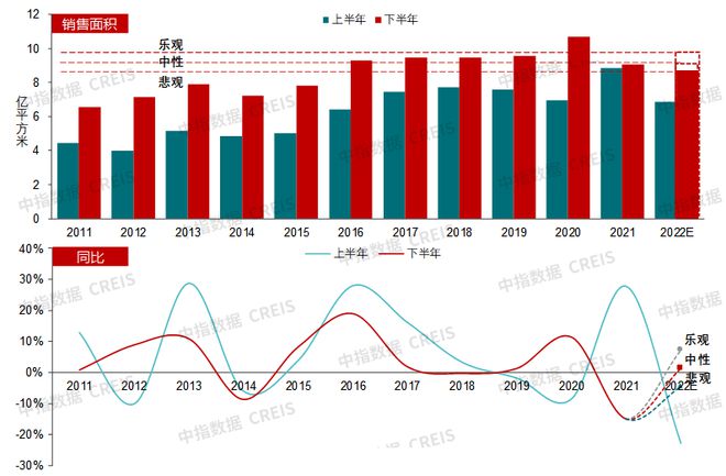 河北省房?jī)r(jià)最新消息，趨勢(shì)、影響與前景展望