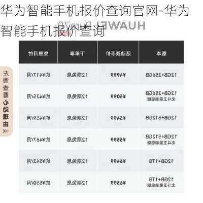 華為官網(wǎng)最新手機報價概覽