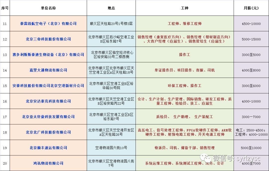 王瑞若靜 第2頁