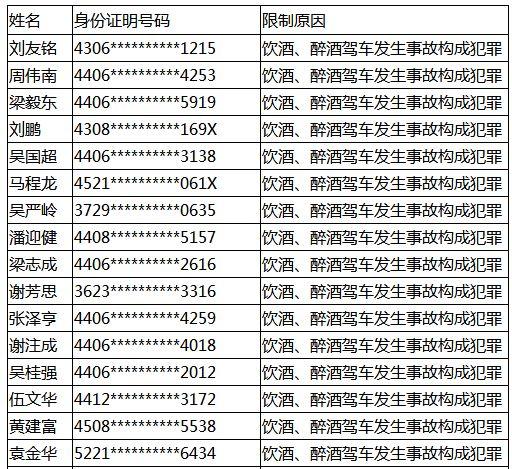 三水區(qū)最新招聘司機信息詳解