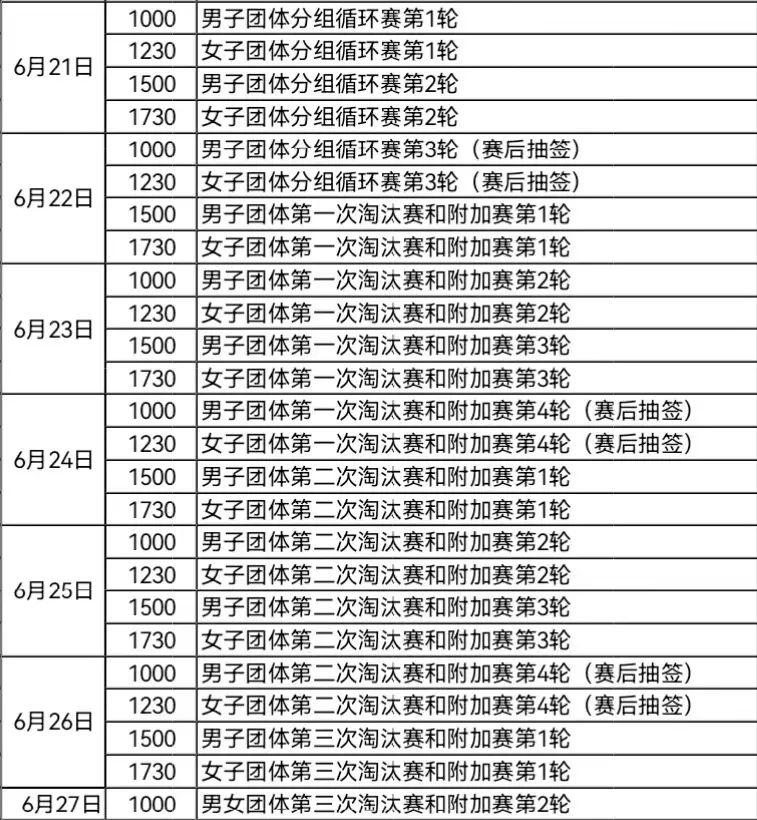 最新孕期B超檢查時間表及其重要性
