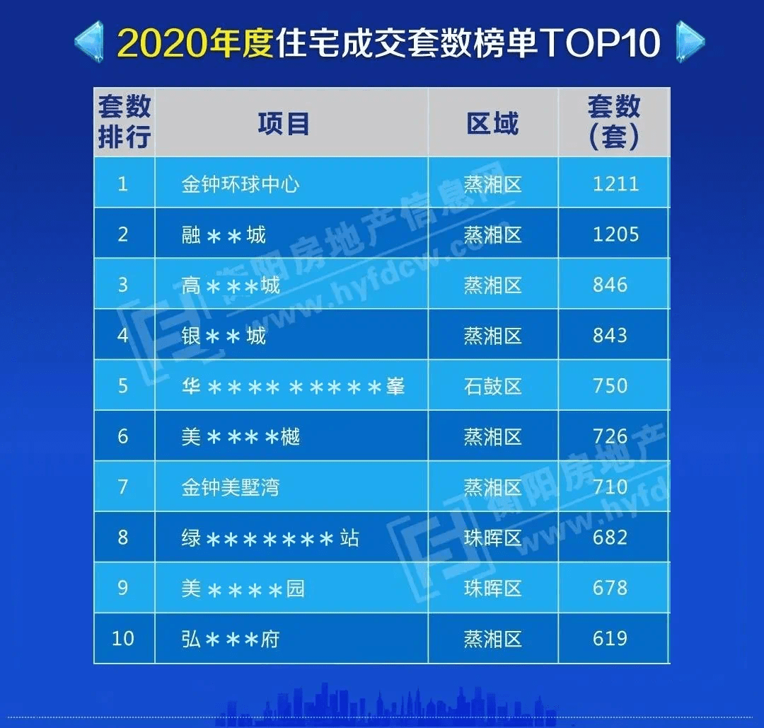 李文若彬 第2頁