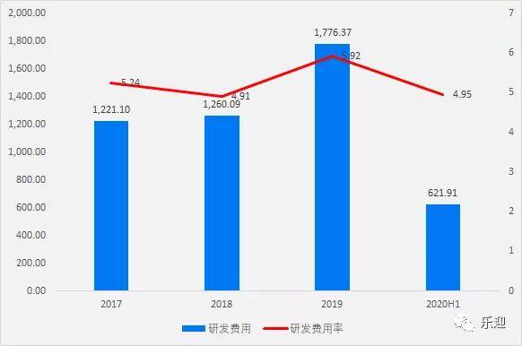 西隴科學(xué)股票最新消息深度解析