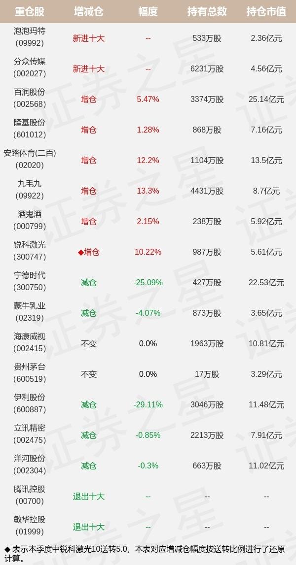 吳瑞若馨_1 第2頁