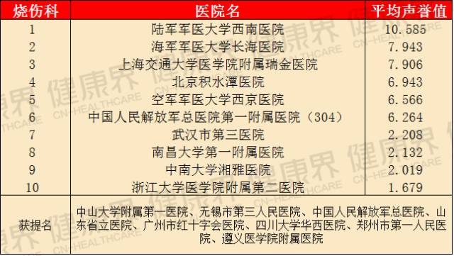 常丁求，2017年最新消息概覽