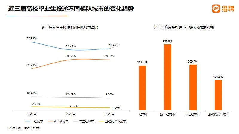 輝縣C1司機最新招聘，職業(yè)機會與前景展望