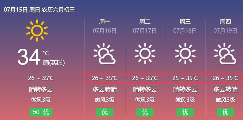 最新富錦天氣預報一周（XXXX年XX月XX日至XXXX年XX月XX日）