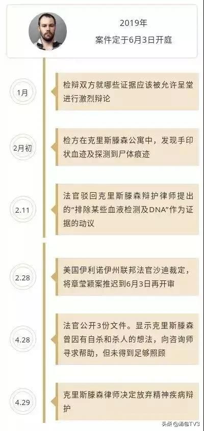 章瑩穎最新消息，留美之路與持續(xù)關(guān)注
