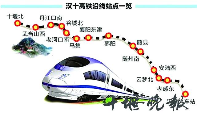 漢天城際鐵路最新消息，進展順利，未來交通網(wǎng)絡(luò)布局展望
