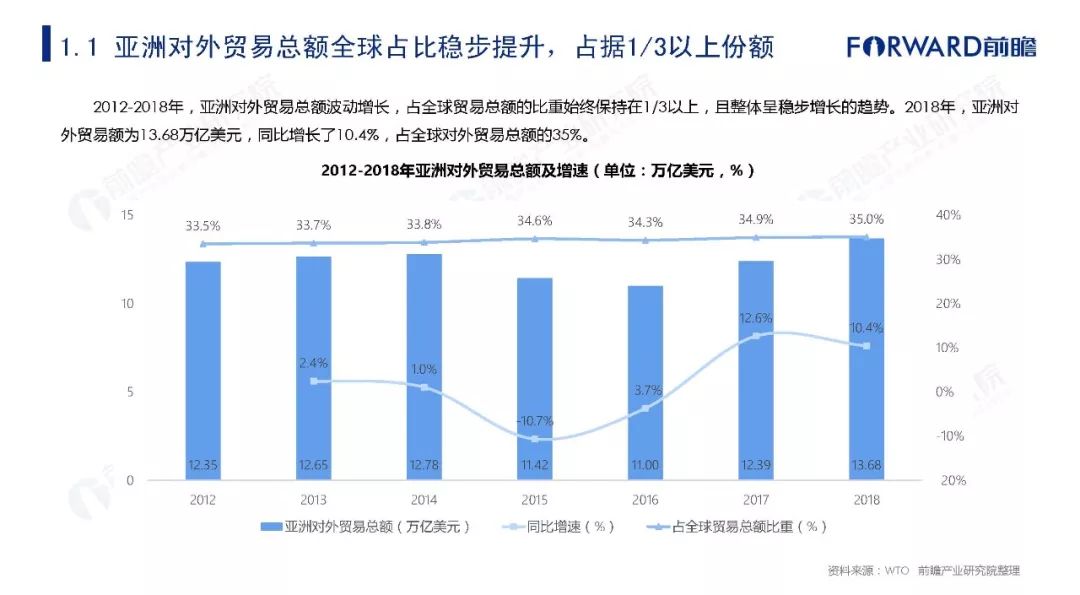 中加示范區(qū)最新消息深度解讀