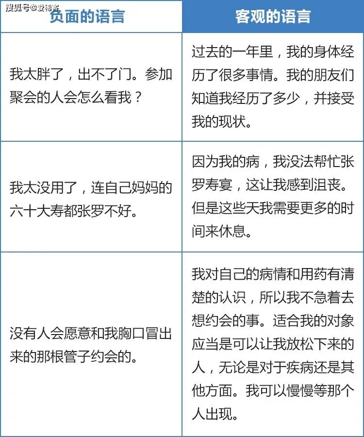 肺動脈高壓最新消息，研究突破與未來治療展望