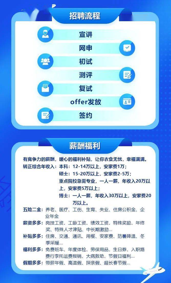 寧?？h最新招聘信息概覽