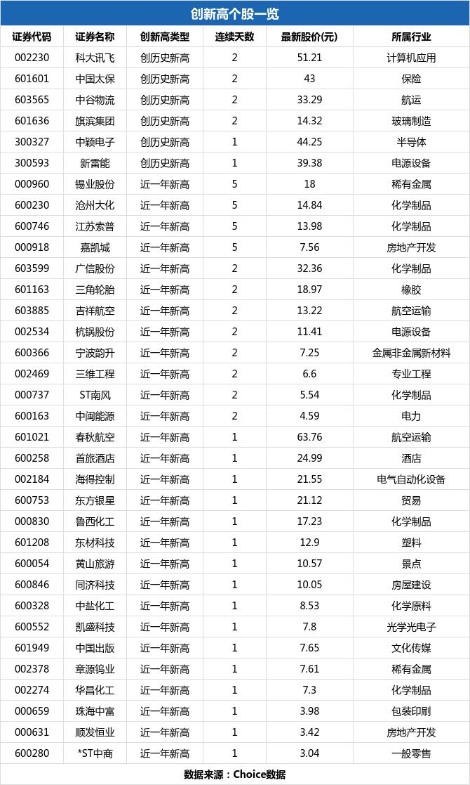 中國出版股吧最新消息深度解析