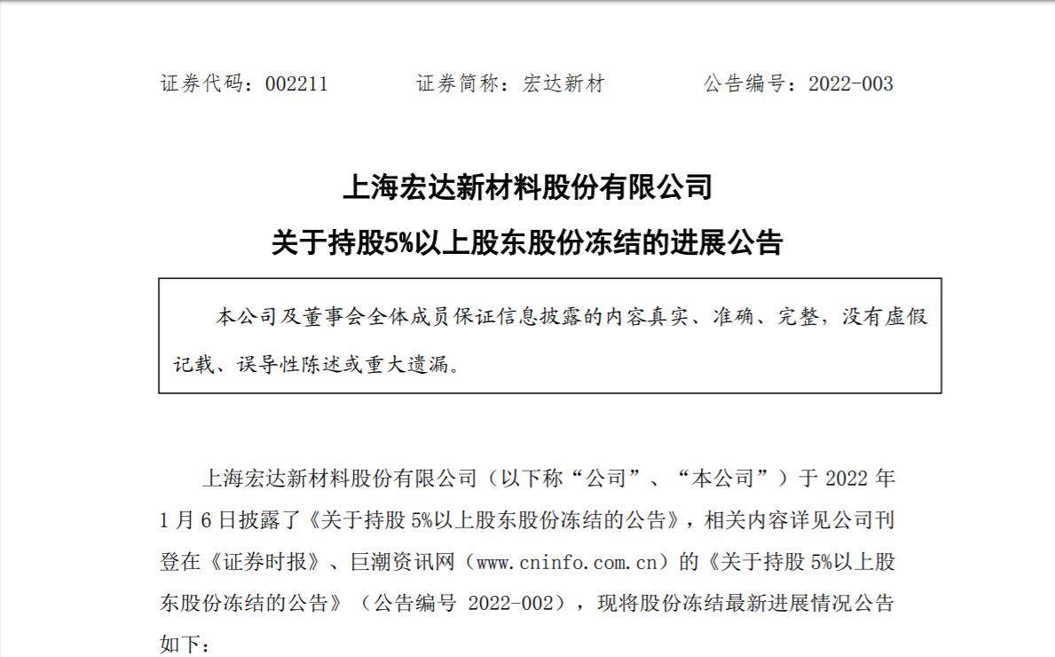 宏達(dá)新材重組最新消息深度解析