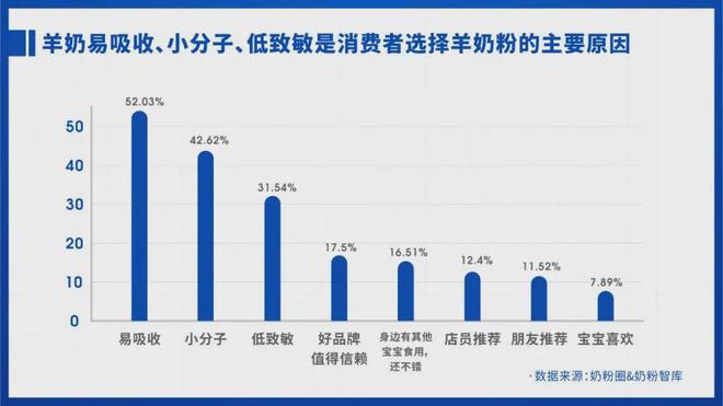 啟福羊奶粉最新事件，品質(zhì)與責(zé)任的雙重考量