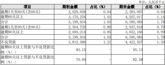 長沙銀行上市最新進展，邁向資本市場的堅實步伐與未來展望
