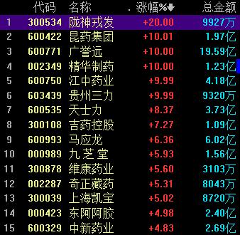 王逸若鴻 第2頁(yè)