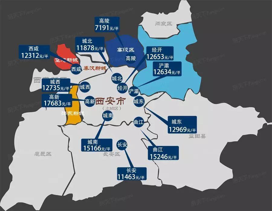 西咸新區(qū)房價最新消息，趨勢、影響因素及前景展望