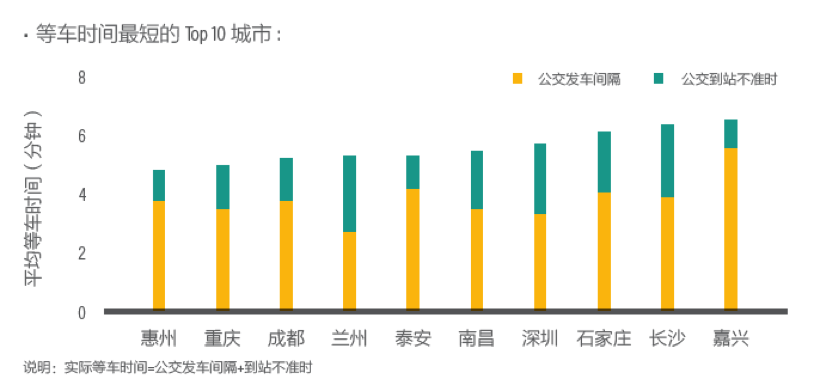 耒云快線最新消息，引領(lǐng)未來的交通變革