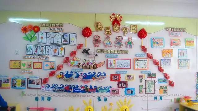 幼兒園最新主題墻圖片，創(chuàng)意與教育的融合