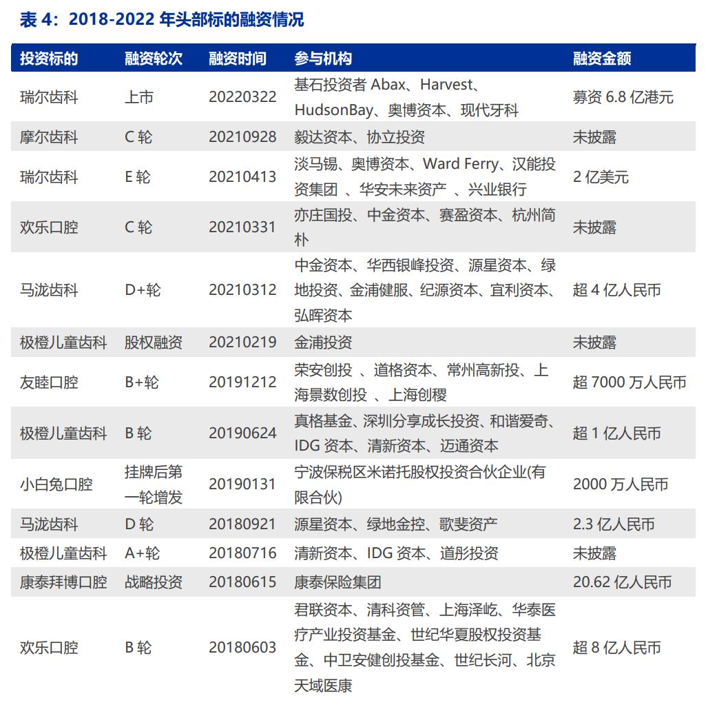 王浩若安 第2頁(yè)