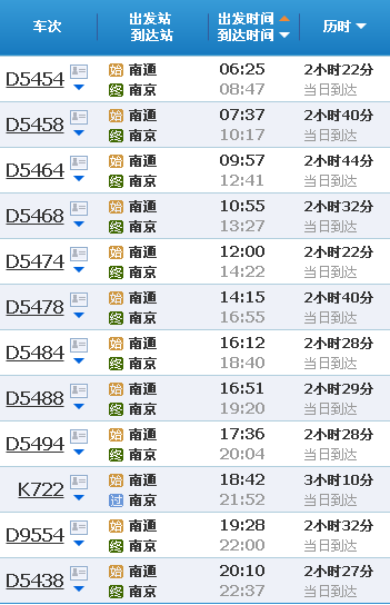 最新南通火車站時(shí)刻表詳解