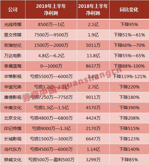 驊威文化股票最新消息全面解析