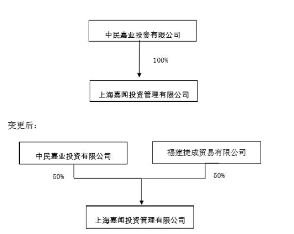 捷成股份股票最新消息全面解析