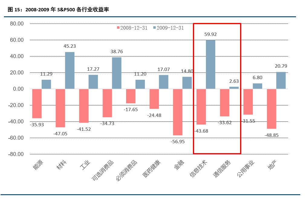 茌平租房出租最新消息，市場趨勢與選擇策略