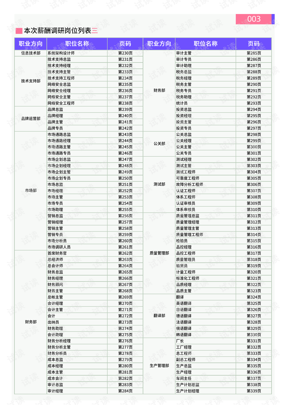 安慶迎江區(qū)最新二手房市場(chǎng)分析及購(gòu)房指南