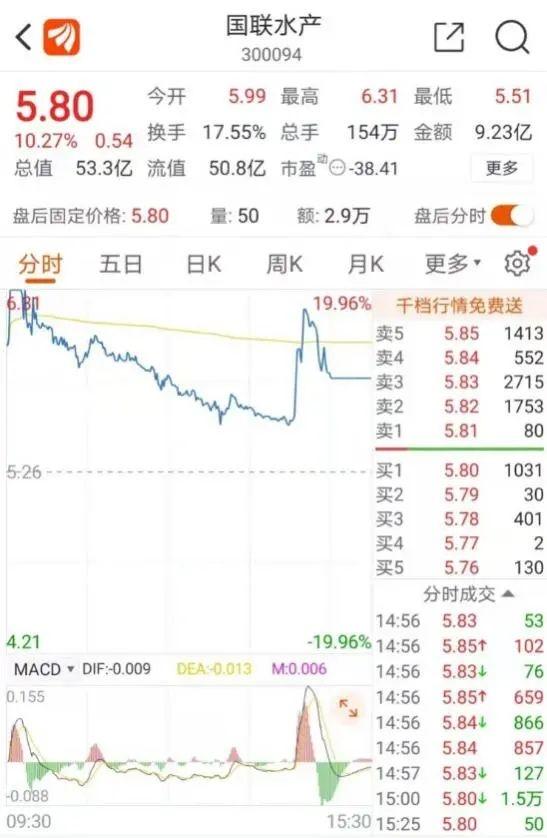 宏輝果蔬最新消息全面解析