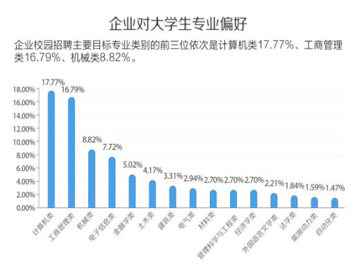 石家莊營業(yè)員最新招聘，行業(yè)趨勢與職業(yè)發(fā)展機(jī)遇