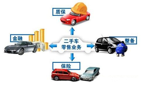 江蘇限遷取消最新消息，推動(dòng)汽車(chē)流通領(lǐng)域邁向新高度