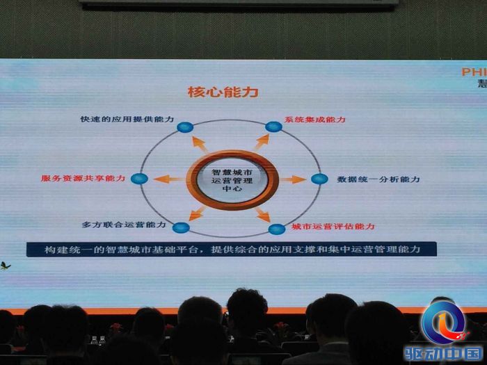 慧球科技最新消息今天