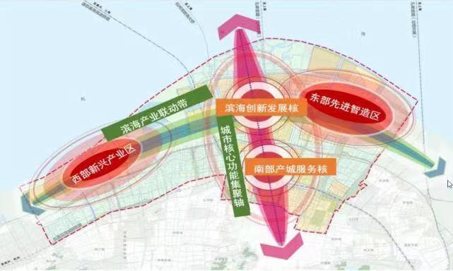 寧波杭州灣最新消息，蓬勃發(fā)展中的藍色經(jīng)濟新引擎