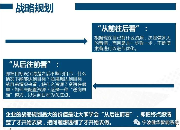 決戰(zhàn)制高點(diǎn)最新一期，策略、挑戰(zhàn)與前景展望