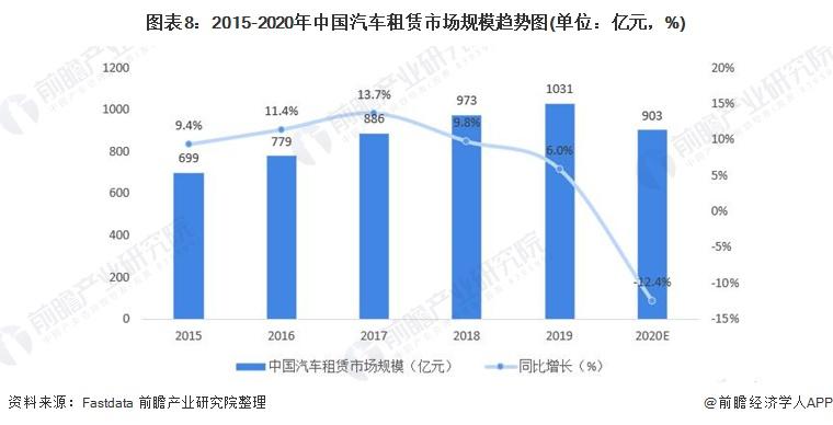泰安網(wǎng)約車最新消息，行業(yè)變革與發(fā)展趨勢(shì)