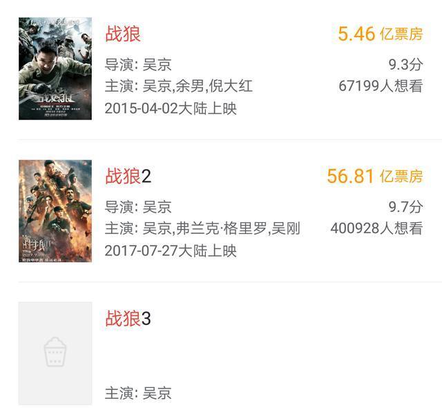 戰(zhàn)狼2，票房持續(xù)火爆，刷新中國電影市場新紀(jì)錄
