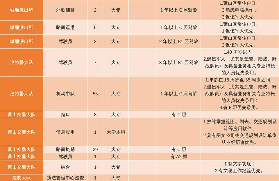 慈溪龍山三北最新招聘動(dòng)態(tài)及其影響