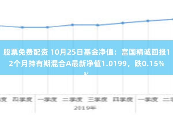 關(guān)于今日最新凈值查詢，聚焦160716基金凈值的詳細(xì)解讀