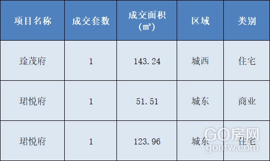 射陽最新個人二手房市場概況及購房指南