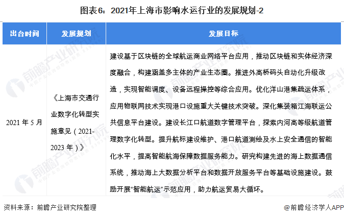 上海市最新司爐工招聘，職業(yè)前景、需求與應(yīng)聘指南