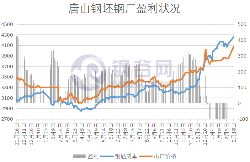 唐山鑫晶特鋼最新消息深度解析