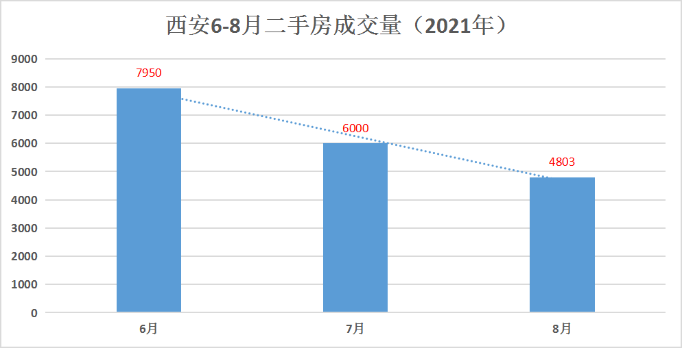 含山最新二手房出售，市場趨勢與購房指南