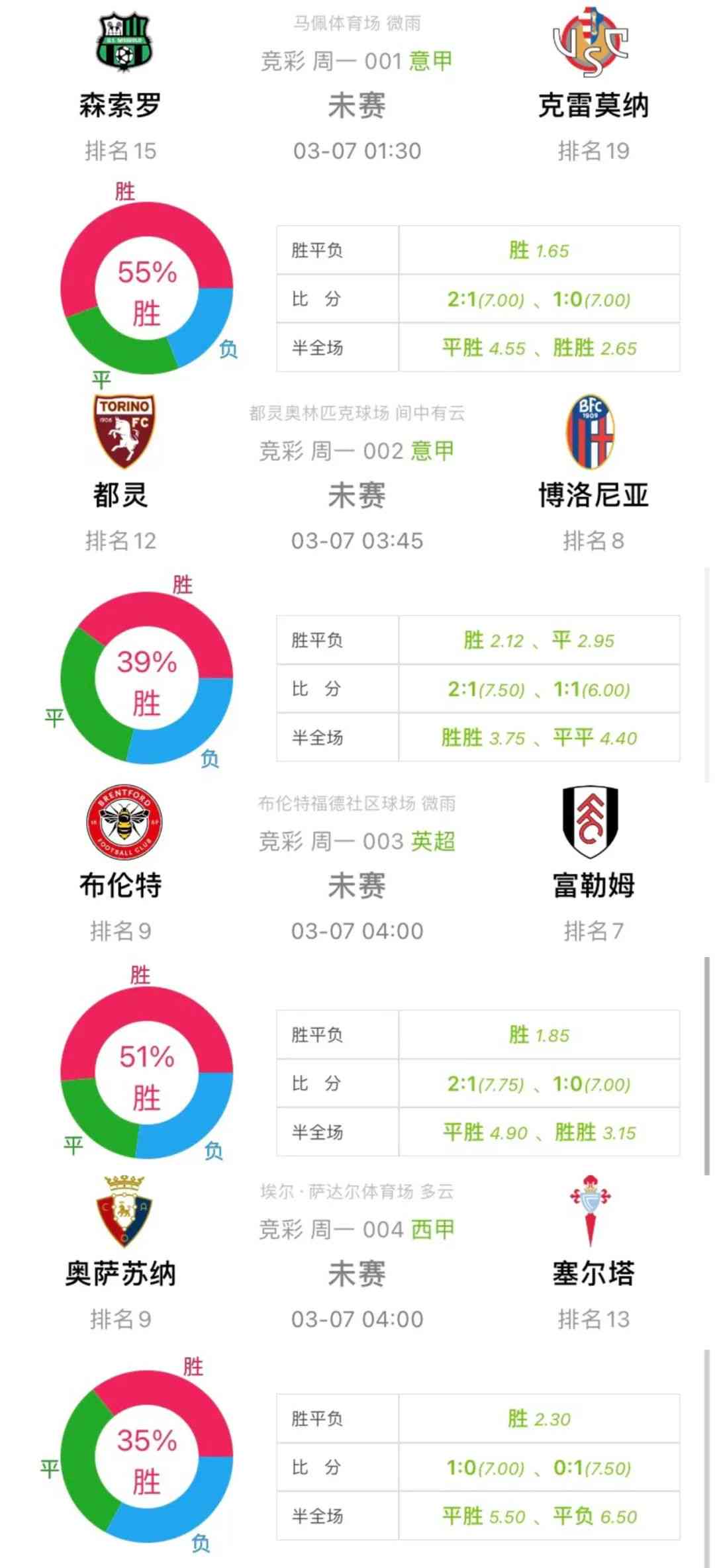 競彩之家最新版本，探索與風(fēng)險警示