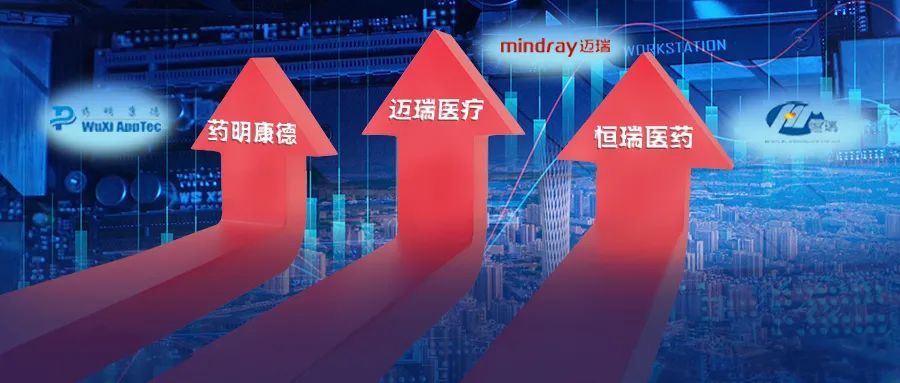 邁瑞醫(yī)療上市最新消息，持續(xù)創(chuàng)新，引領(lǐng)醫(yī)療科技新篇章