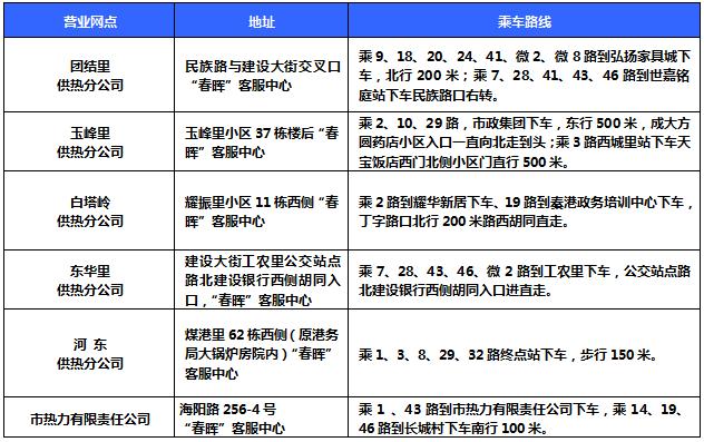 石家莊4月最新限號(hào)通知詳解