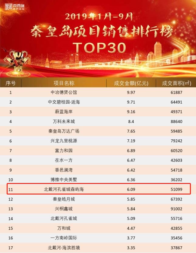 鄂州葛店房價最新消息，市場走勢與購房指南