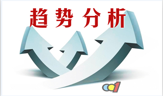 國際原油最新消息網(wǎng)，動態(tài)分析與市場趨勢預測