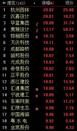 正平股份最新業(yè)績消息深度解析